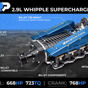VRP 2.9L whipple supercharger upgrade kit for the E55 CLS55 SL55 M113k AMG