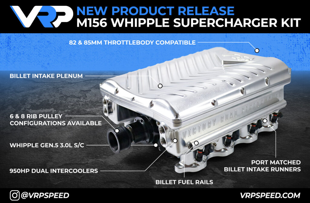 VRP 3.0L Whipple Supercharger Upgrade kit for the M156 AMG