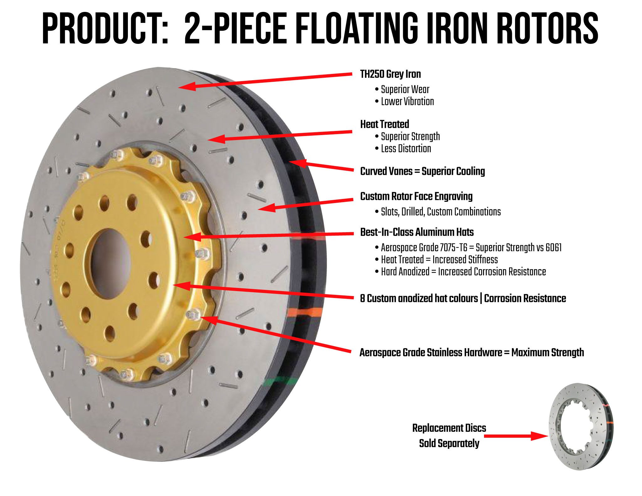 2 Piece Floating Iron Rotors *Now taking Pre-Orders*
