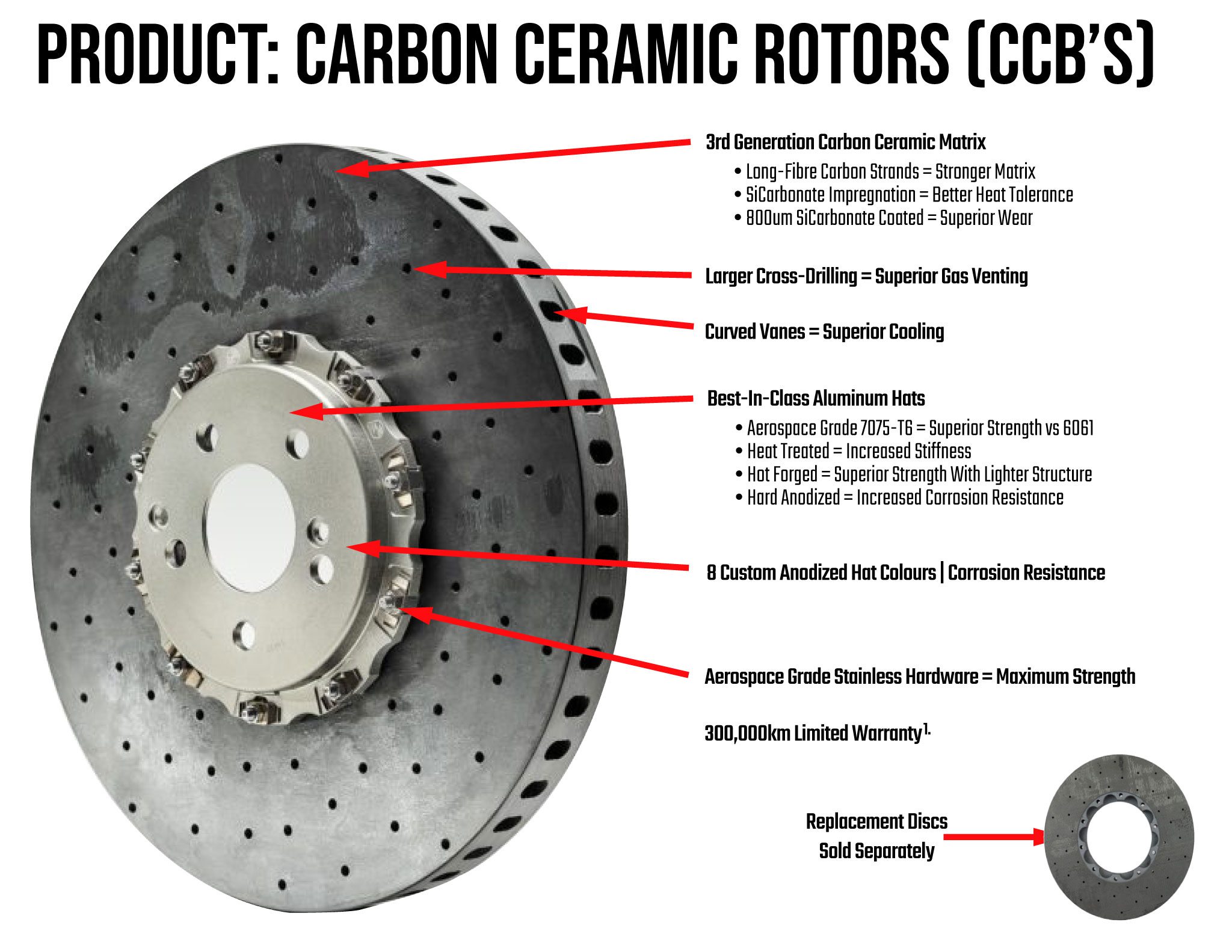 2 Piece Carbon Ceramic Rotors *Pre order now*